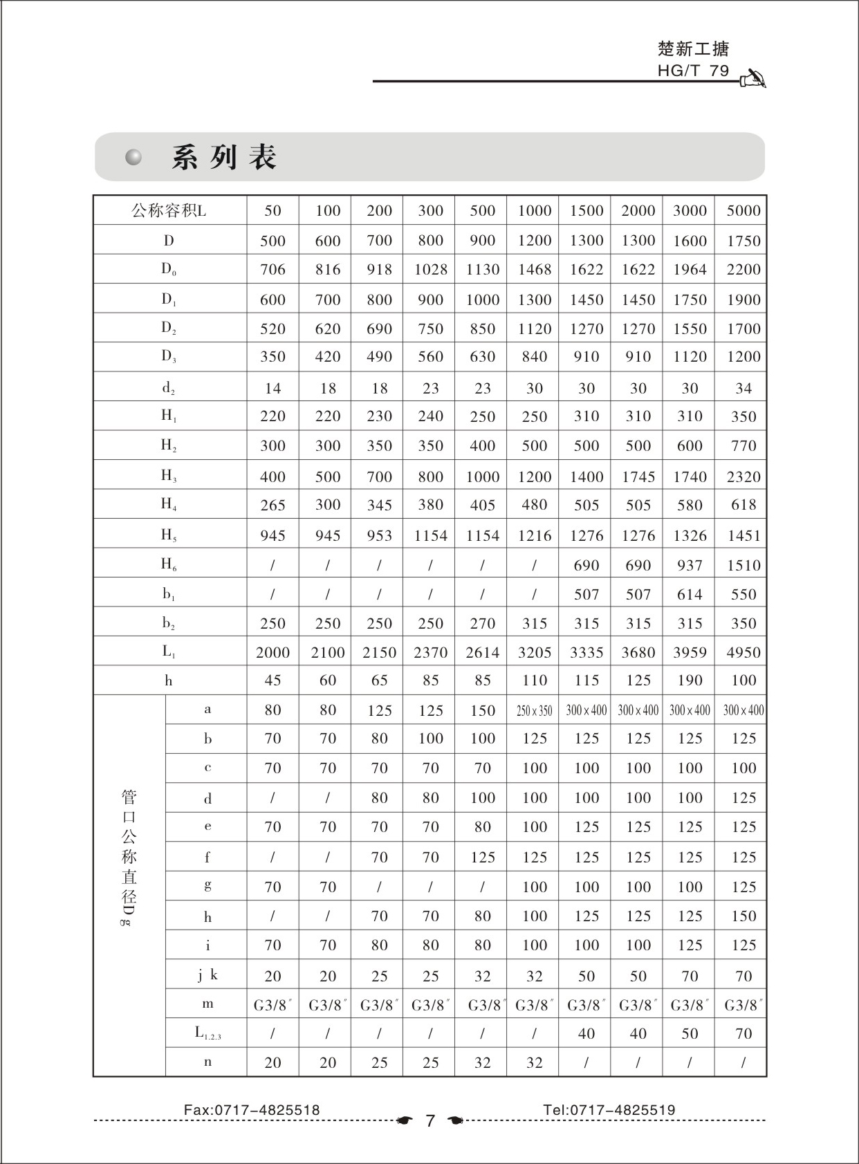 產(chǎn)品相冊(cè)
